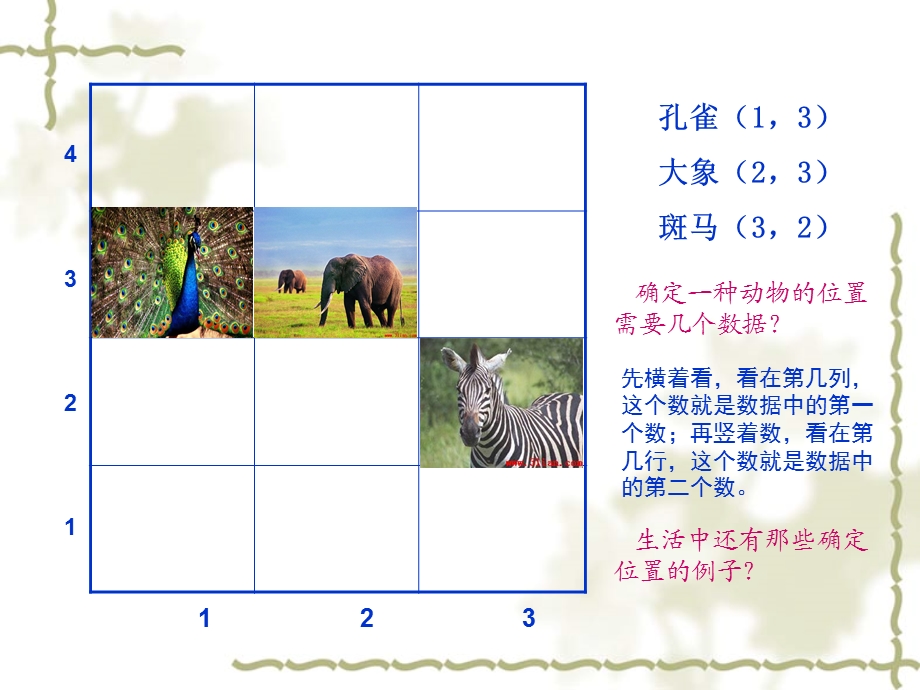 数学《位置》PPT课件.ppt_第3页