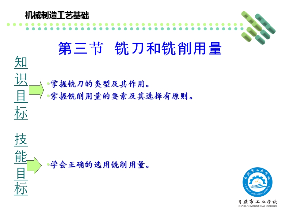 教学课件第三节铣刀和铣削用量.ppt_第2页