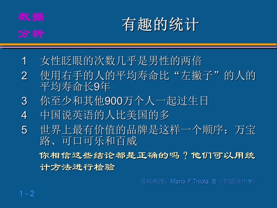 数据及其图表展.ppt_第2页