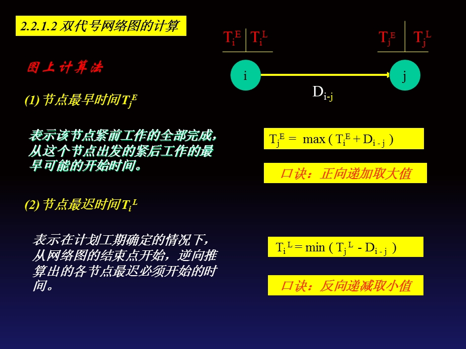 施工组织学第2章进度控制.ppt_第1页