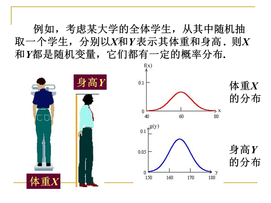 概率论条件分布.ppt_第3页