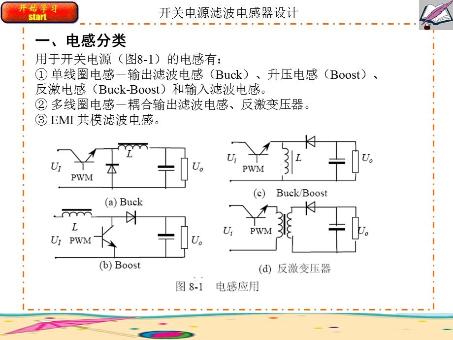 开关电源滤波电感器的设计.ppt_第1页