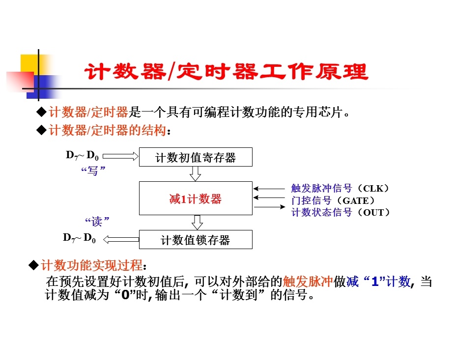 微机原理与接口技术第7章控制器接口.ppt_第3页