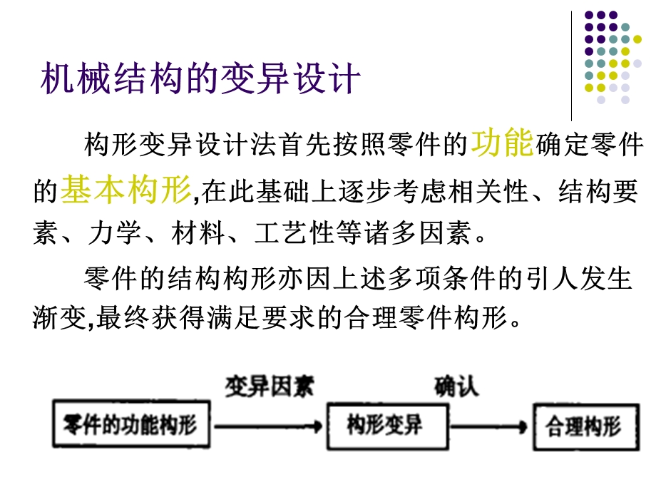 机械结构设计创新.ppt_第3页