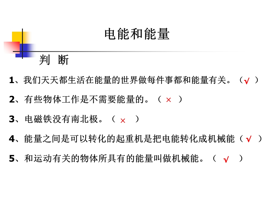 教科版科学六上电能和能量.ppt_第3页