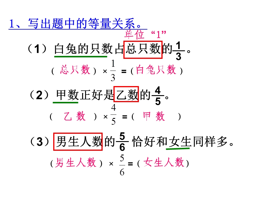 改分数除法《解决问题一》PPT课件.ppt_第2页