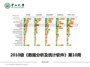 数据分析与统计软.ppt