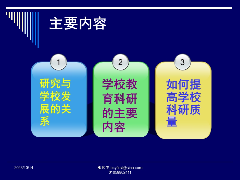 教育科研与学校发展.ppt_第2页