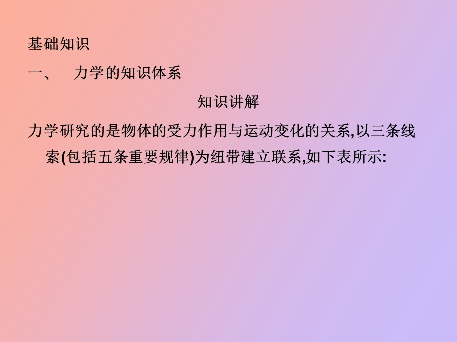 时动量和能量.ppt_第3页