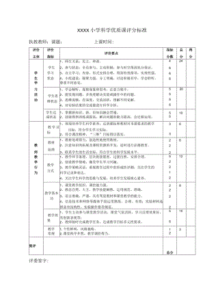 小学科学优质课评分标准.docx