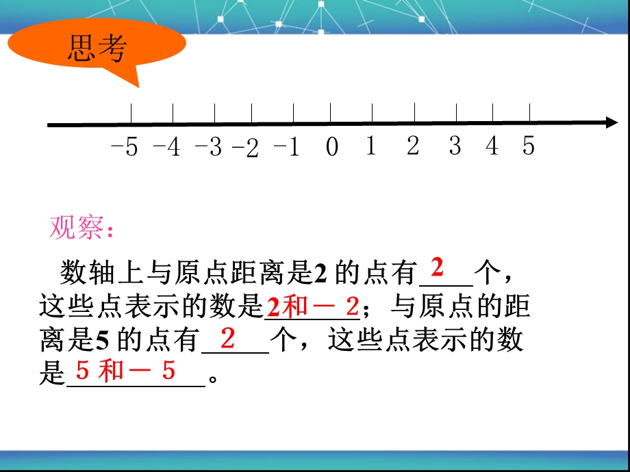 数学上册相反数.ppt_第2页