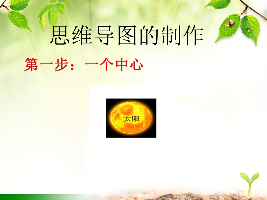 思维导图在语文教学中的运用.ppt_第3页