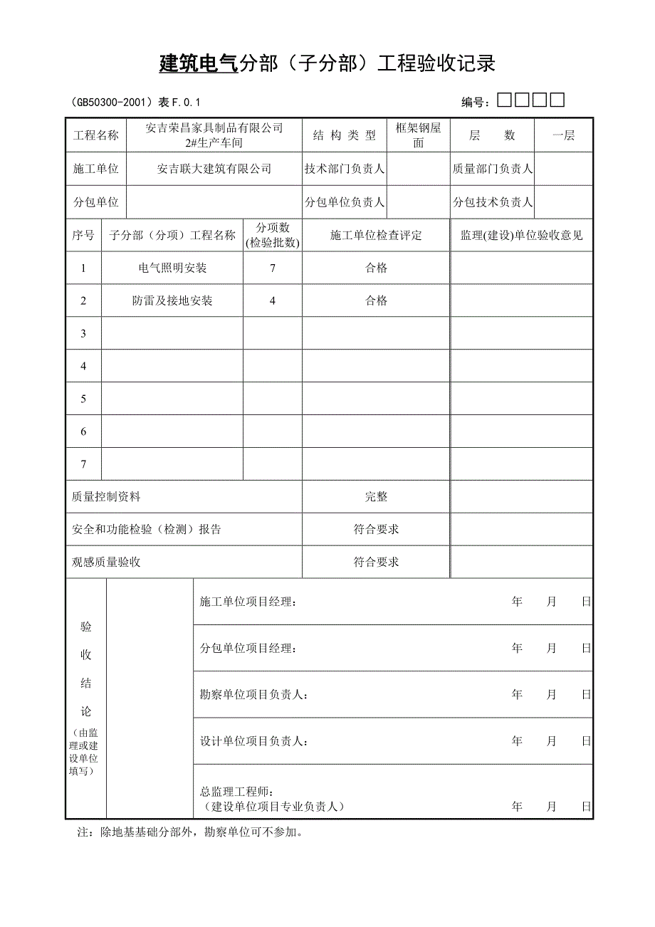 建筑工程施工技术资料 建筑电气.doc_第2页