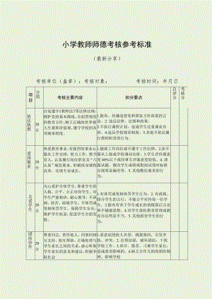 小学教师师德考核参考标准（最新分享）.docx