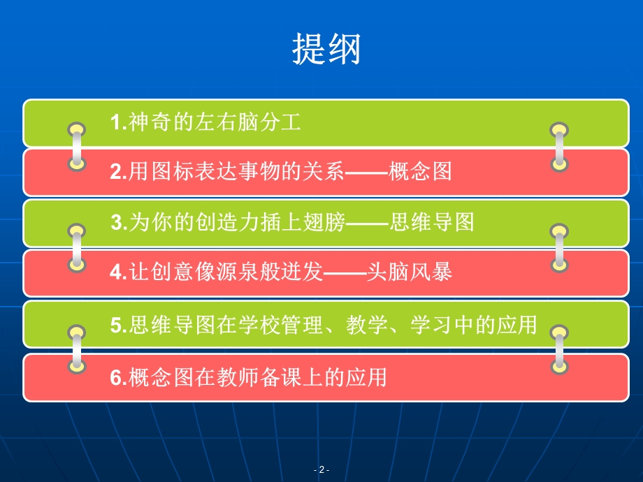 思维导图概念图在学校管理教学和学习中的应.ppt_第2页