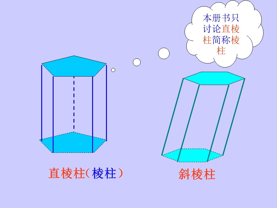 数学展开与折叠课件北师大版七年级上.ppt_第3页