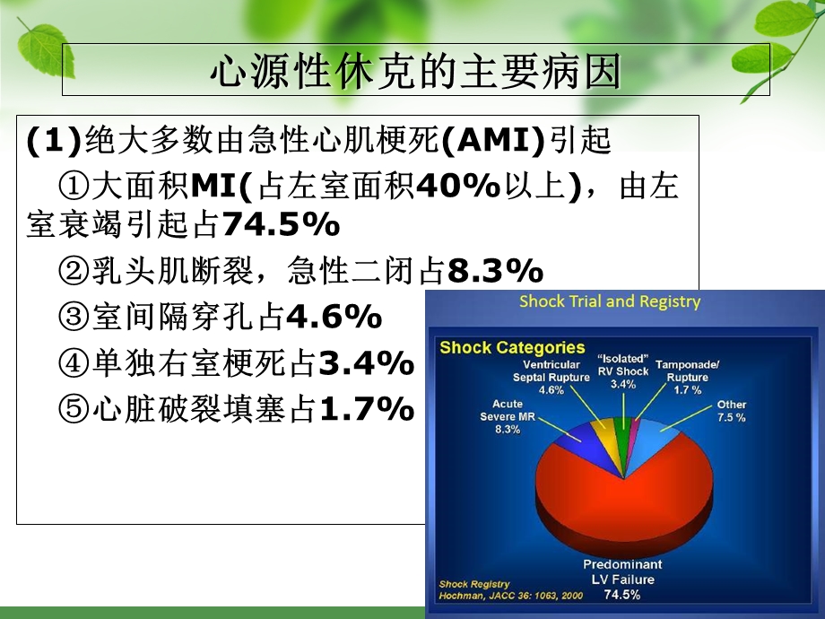 急性心肌梗死伴心源性休克的治疗策略.ppt_第3页