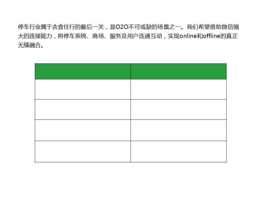 微信智慧停车场解决方案.ppt_第3页