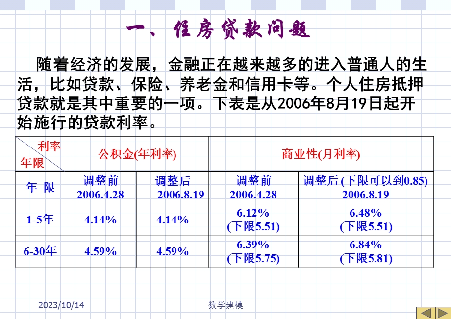 数学建模案例分析-线性代数模型-住房贷款.ppt_第2页