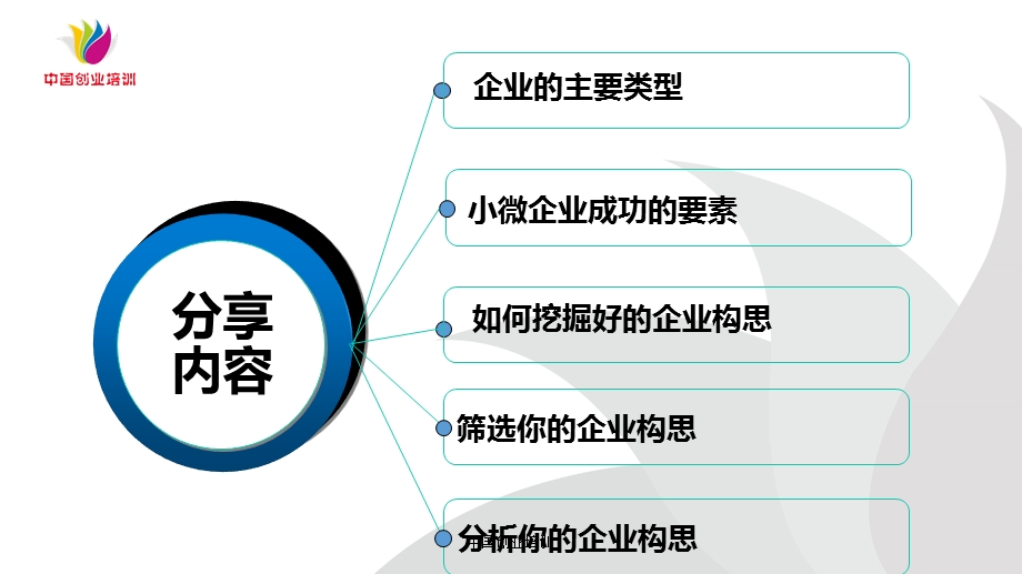 教学课件第二步：建立一个好的企业构思.ppt_第2页