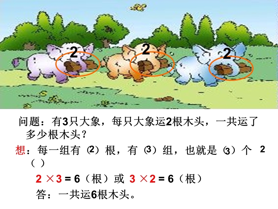 数学《用乘法解决问题》PPT课件.ppt_第3页