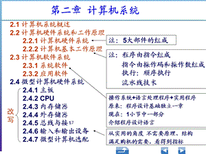 微机硬件系统.未完成供参考.ppt