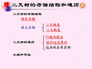 数据结构-二叉树的存储结构和遍历.ppt