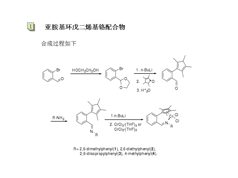 新型茂金属改进.ppt_第3页