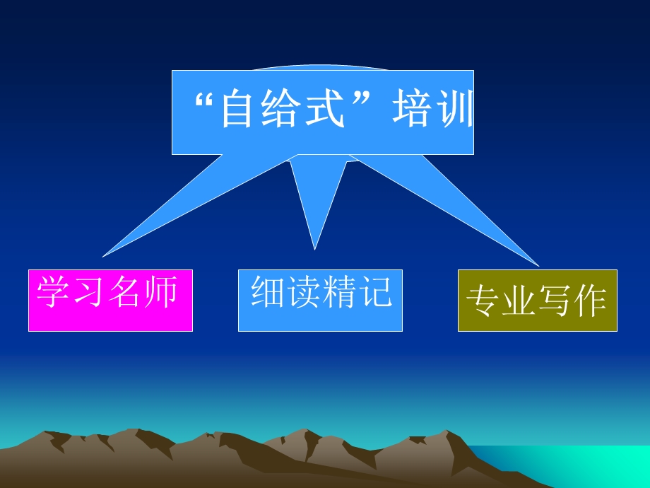 教师自主成长ppt.ppt_第2页