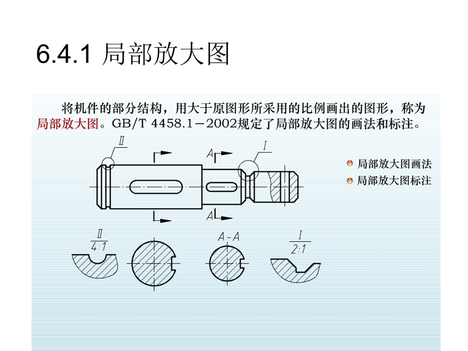 机件常用的表达方法第三讲.ppt_第2页