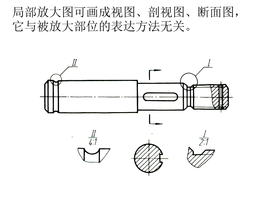 机件常用的表达方法第三讲.ppt_第3页