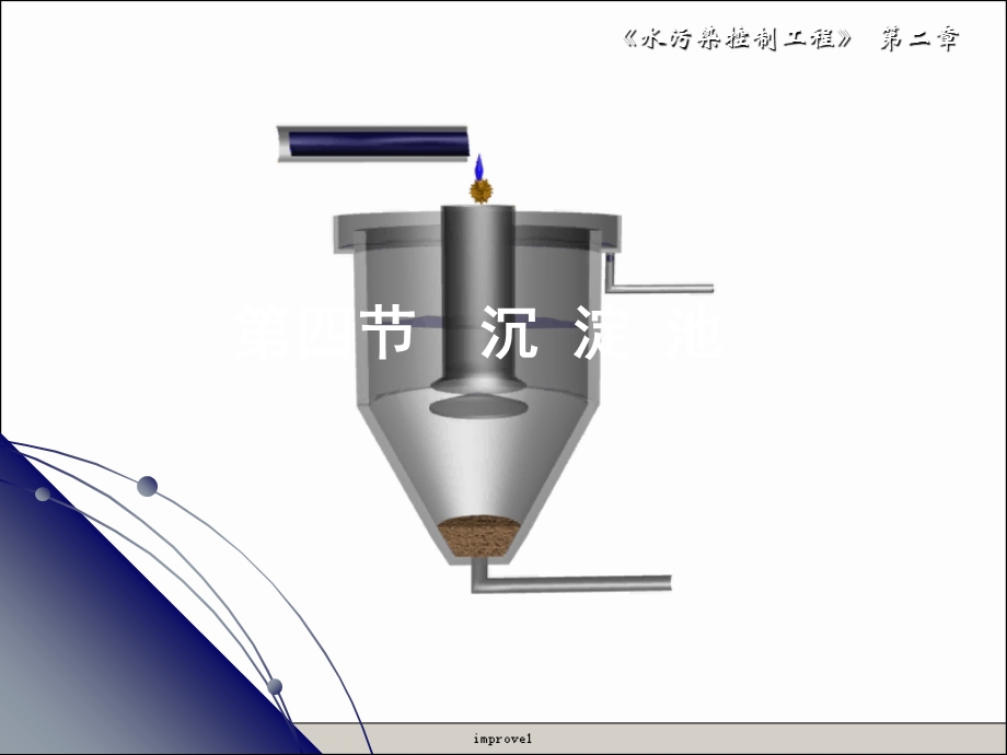 水污染控制工程教学课件 2-4沉淀池.ppt_第2页