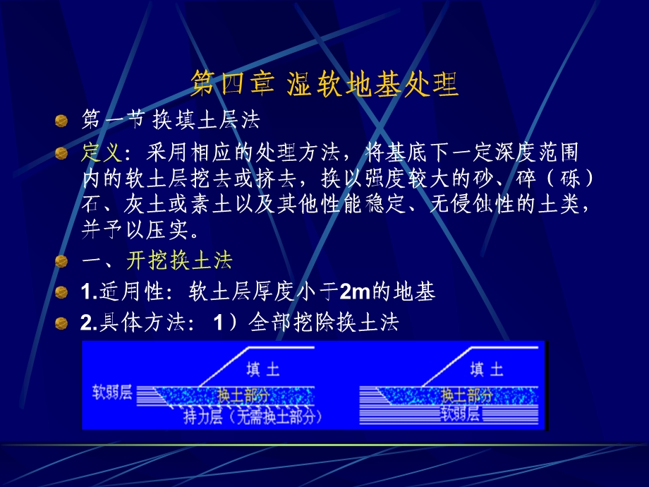 湿软地基处理加固技术.ppt_第3页