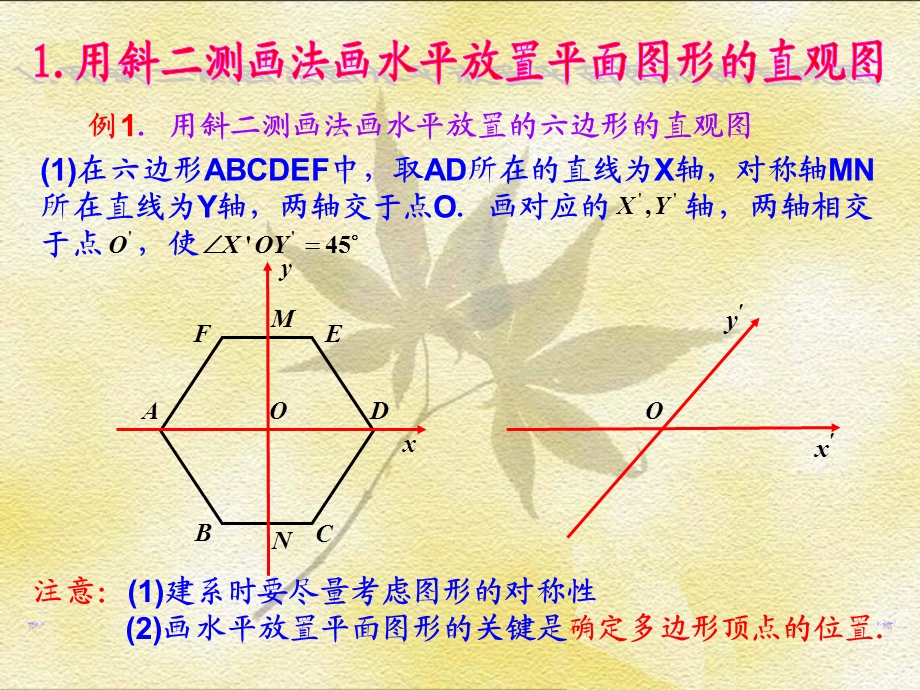 空间几何体的直观图ppt.ppt_第3页