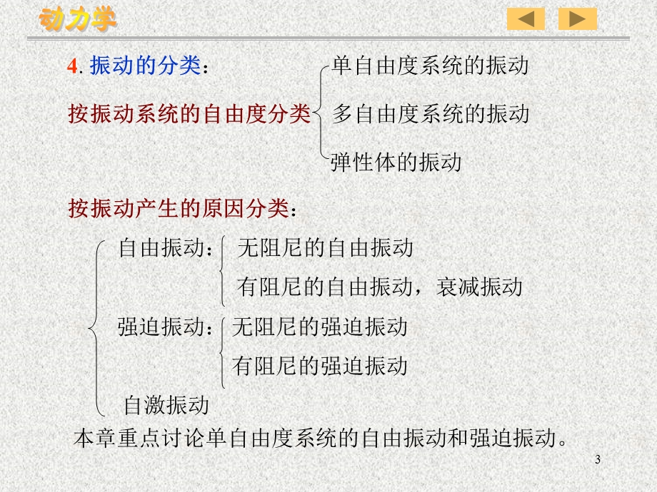 理论力学-机械振动基础.ppt_第3页
