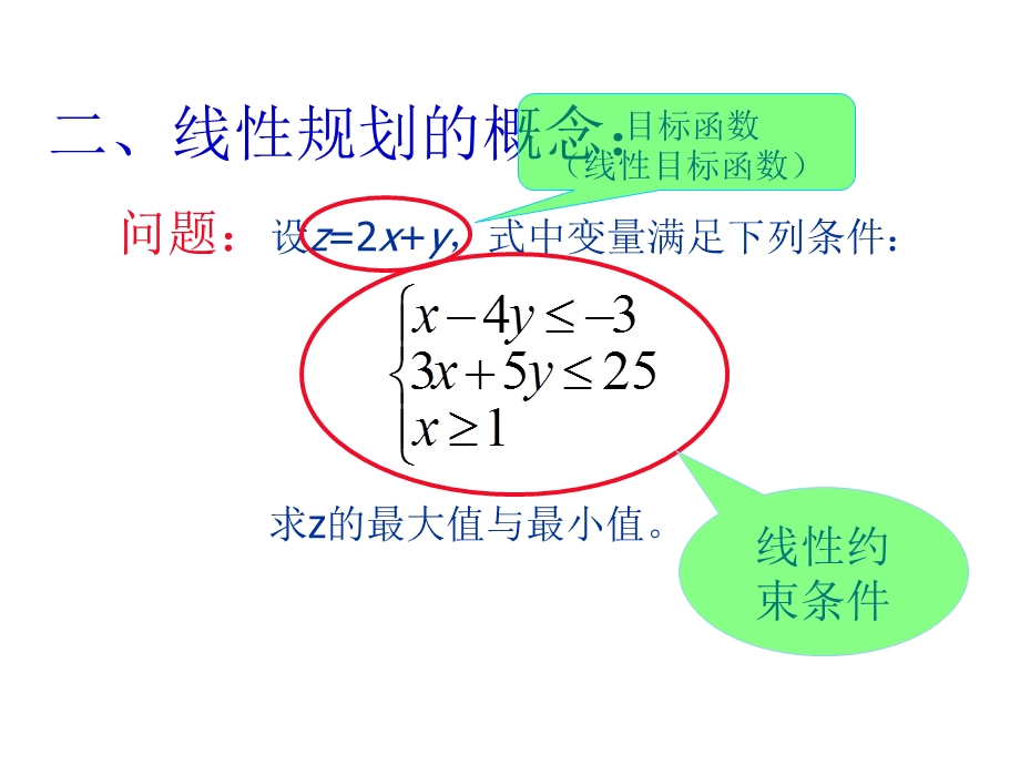 简单线性规划的理论知识.ppt_第3页