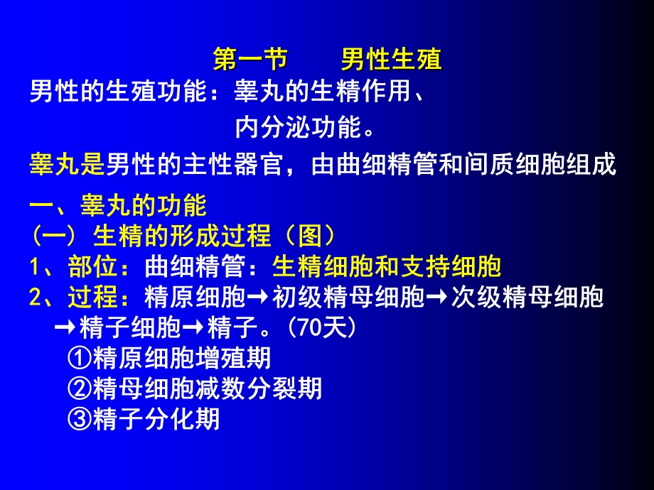 生殖医学生理学教研室蒋绍祖.ppt_第2页