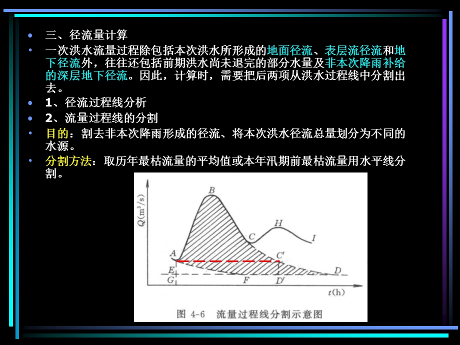 流域产汇流计算(1518).ppt_第3页