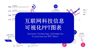 蓝色互联网科技信息可视化PPT图表.pptx