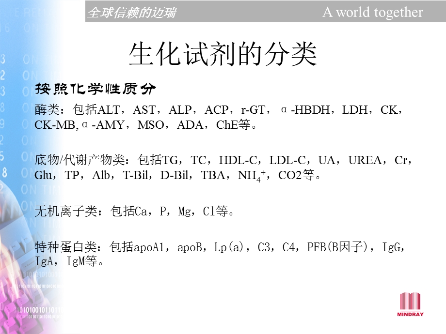 生化试剂的基本知识.ppt_第3页