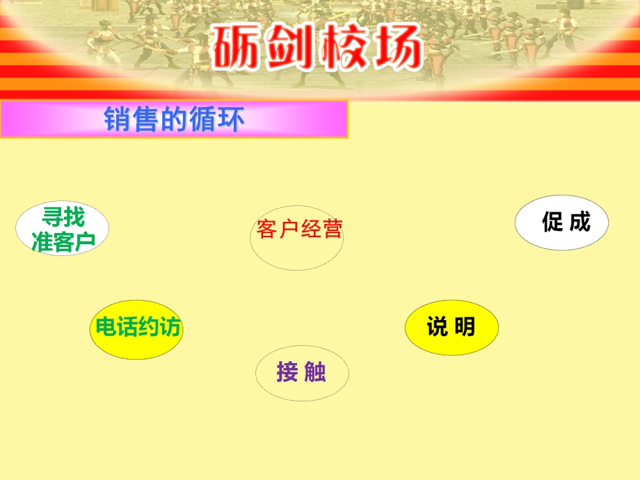 画图说保险理念篇.ppt_第3页