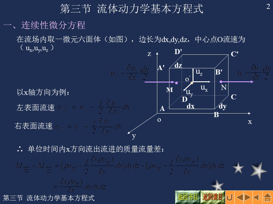 流体力学连续性方程微分形式.ppt_第2页