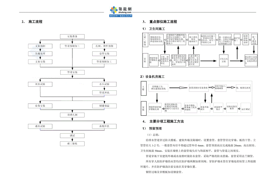 某住宅楼水电安装施工方案secret.doc_第3页