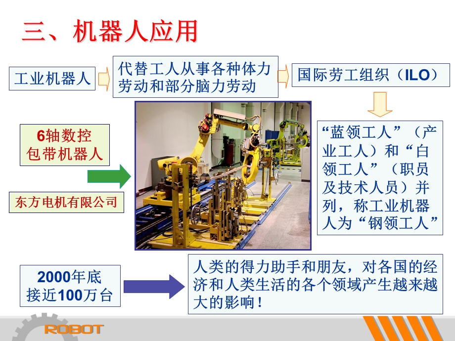 简易机器人专题讲座3机器人应用.ppt_第3页