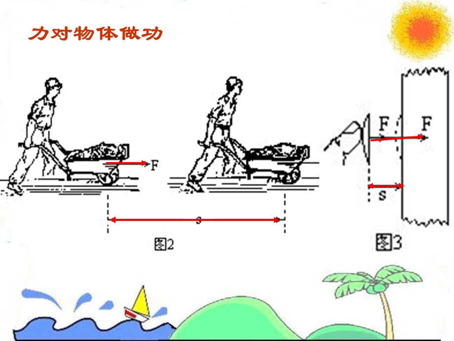 物体在绳子拉力下升高.ppt_第3页