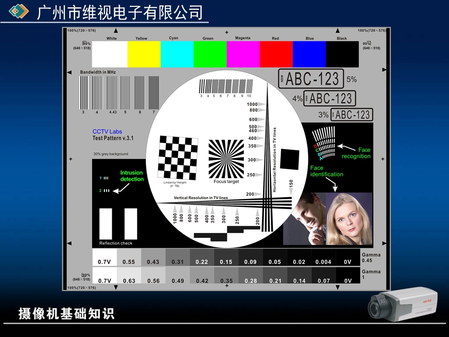 监控摄像机测试图.ppt_第2页