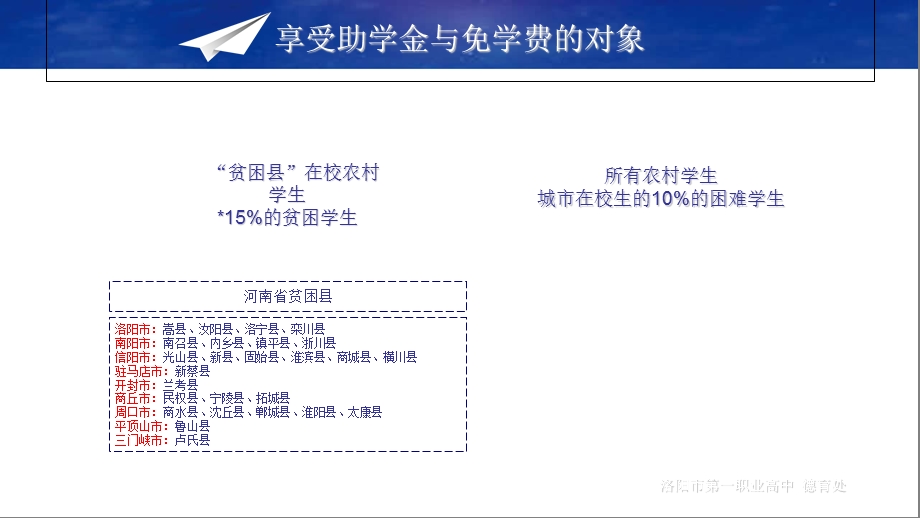 申请国家资助注意事项.ppt_第2页