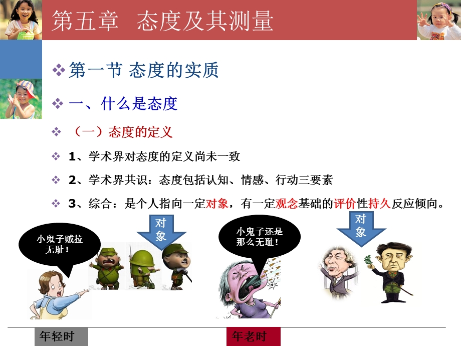 社会心理学5章态度及其测量.ppt_第3页