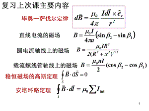 磁场环路定理洛仑兹力.ppt