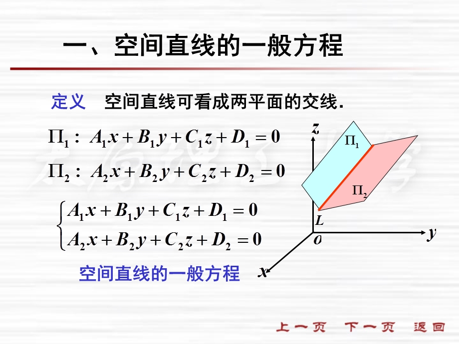 空间直线及其方程教学.ppt_第2页